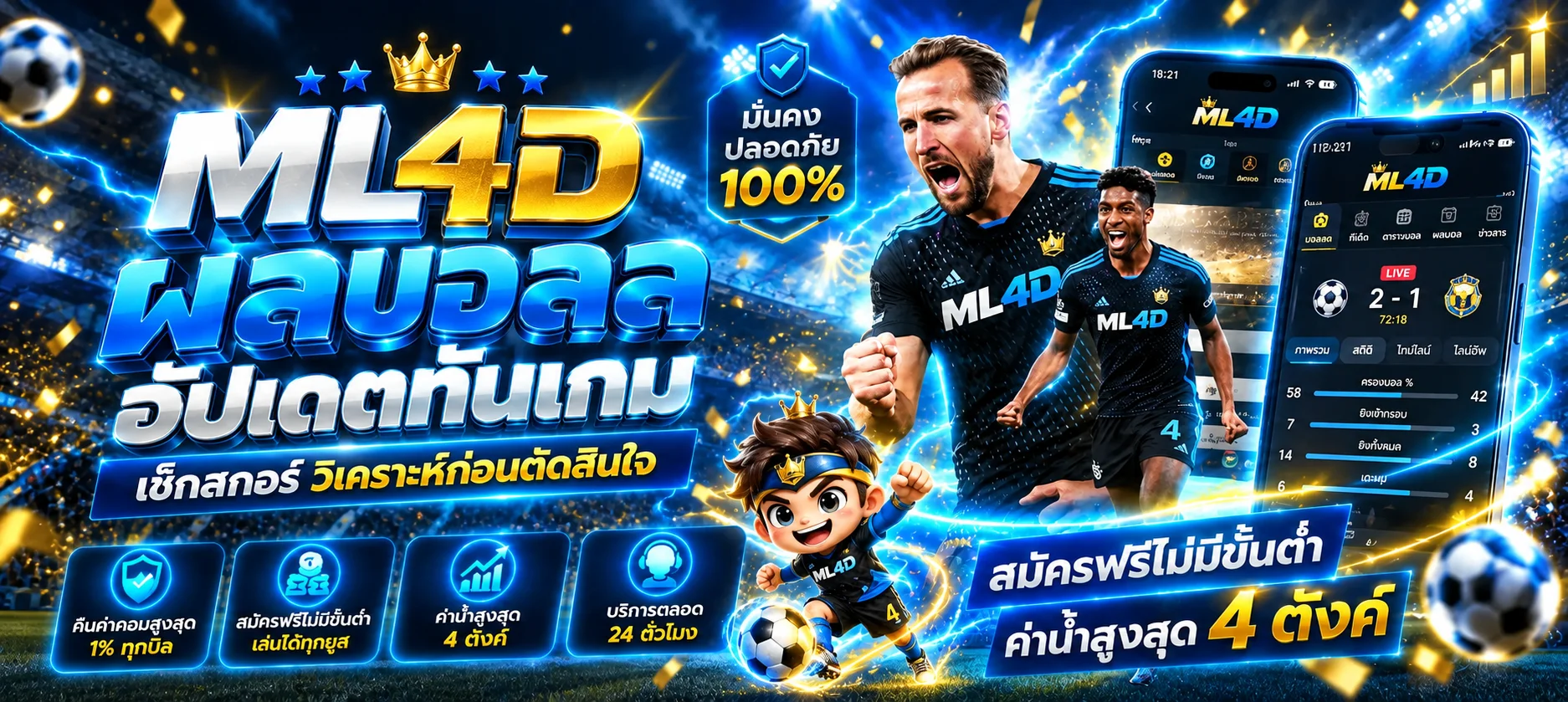 ML4D ทางเข้าเว็บตรง สมัคร ทดลองเล่น และคู่มือใช้งาน